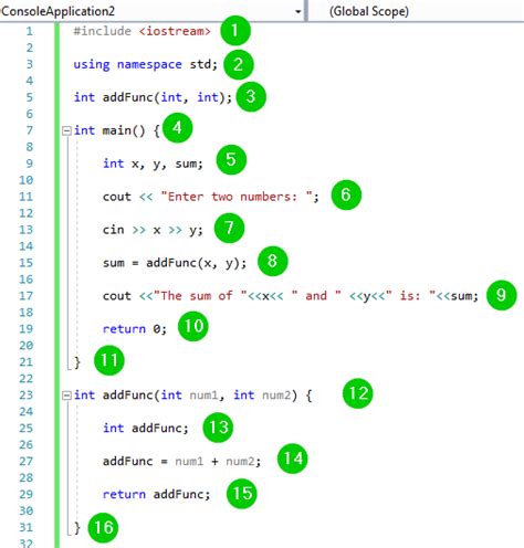 functions in c++ programming.